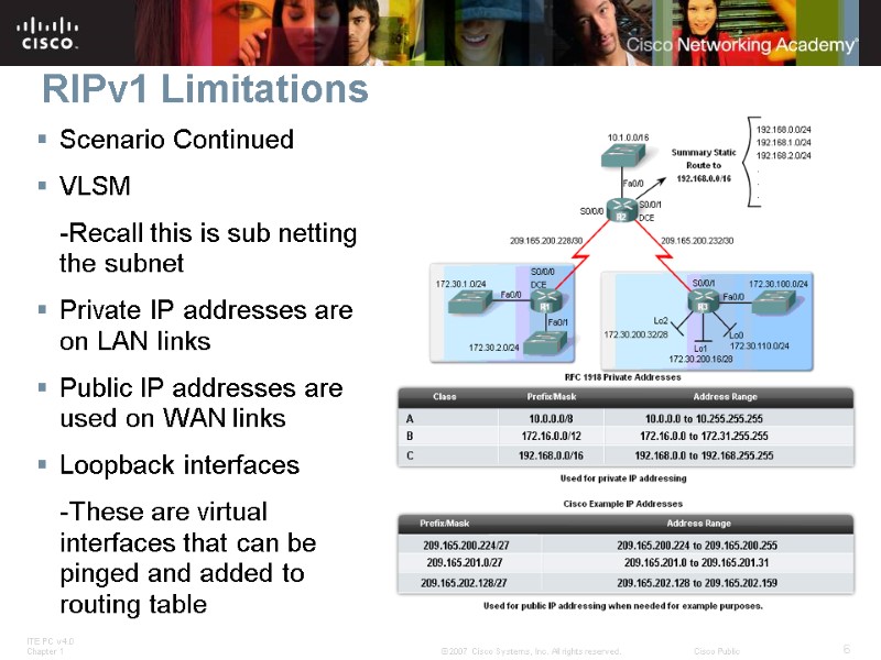 RIPv1 Limitations Scenario Continued VLSM  -Recall this is sub netting the subnet Private